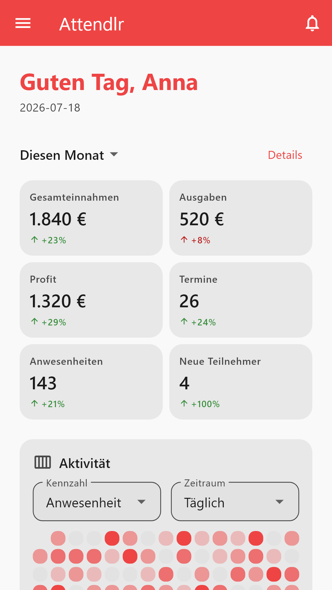 Die Attendlr-Startseite mit Einnahmen, Gewinn und Anwesenheit dieses Monats.